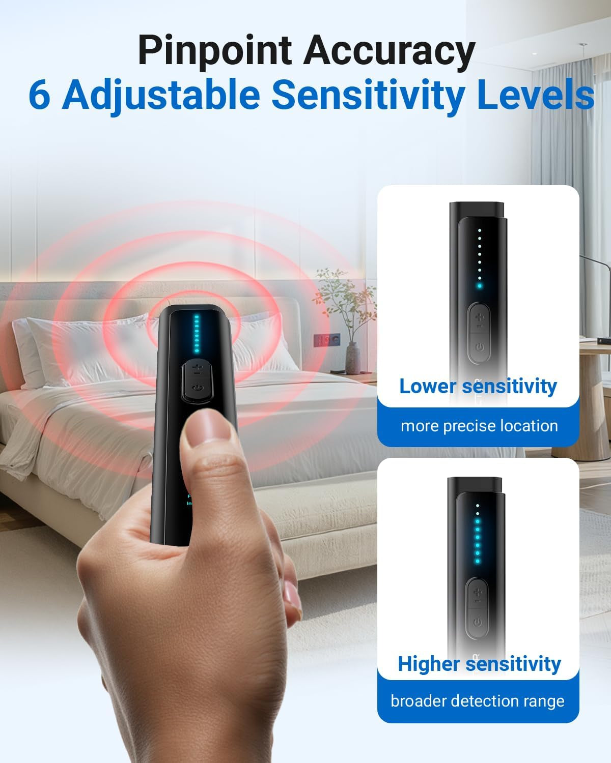 Hidden Camera Detectors GPS Tracker Detector for Travel, Hotels
