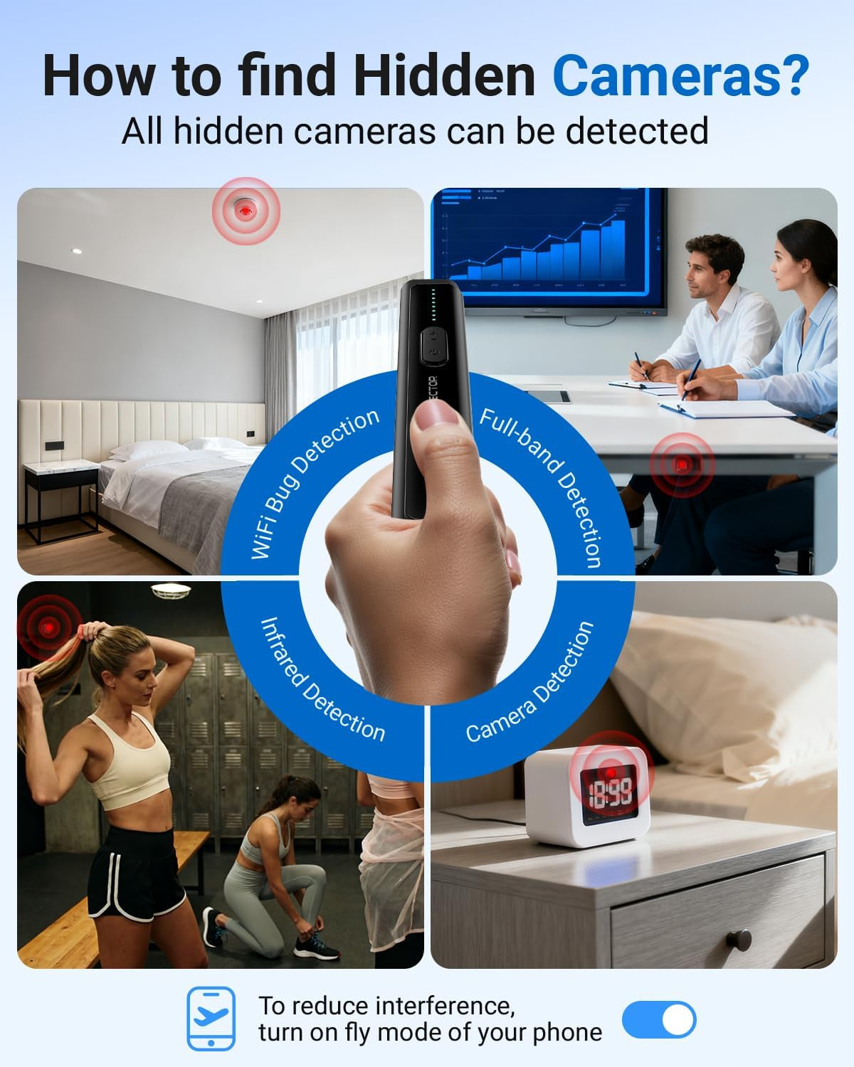 Hidden Camera Detectors GPS Tracker Detector for Travel, Hotels